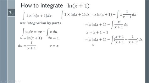 integral of 1/ln|integral of ln x 4.